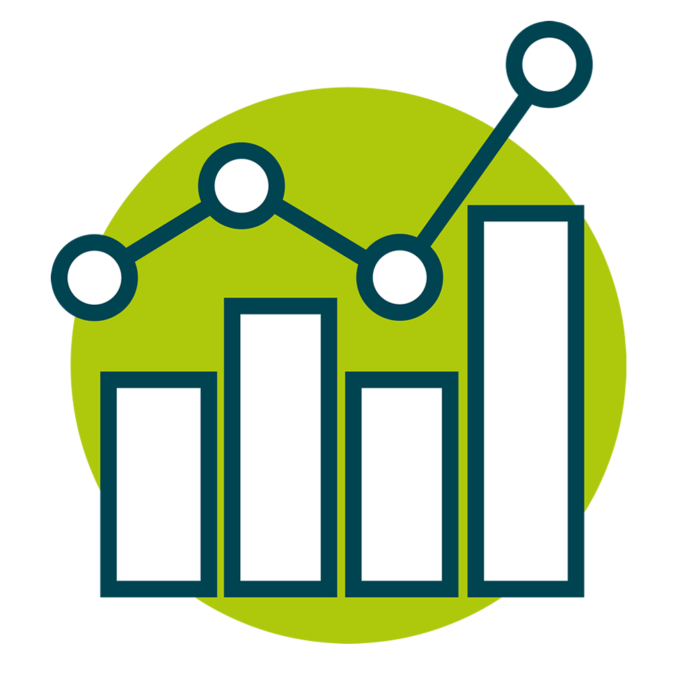 Reporting & Analytics