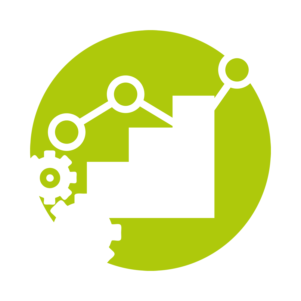 Google Analytics Audit