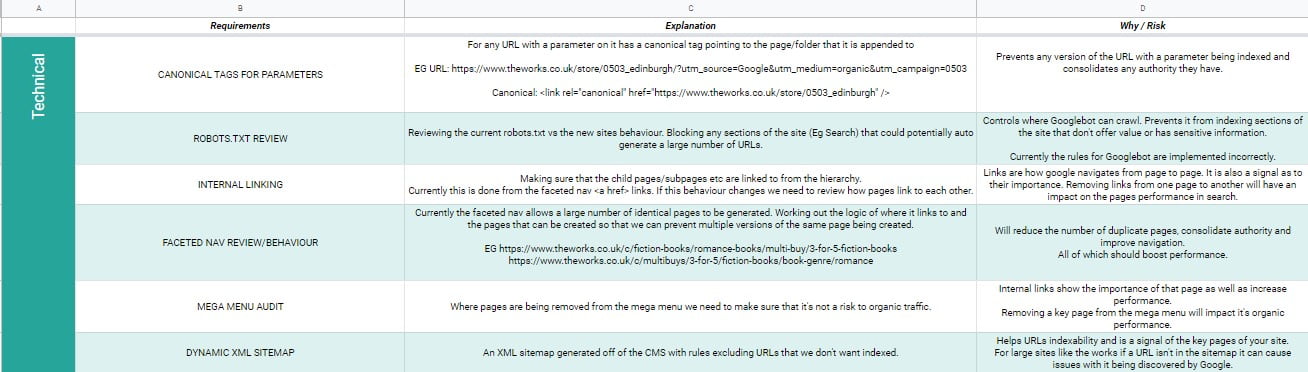 Replatform Checklist