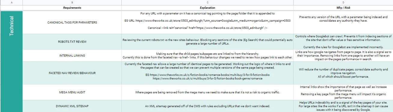 Replatform Checklist