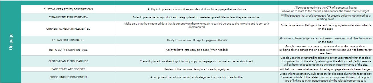 replatform-checklist-onpage