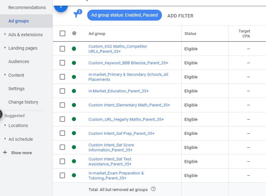 Display ad group conventions