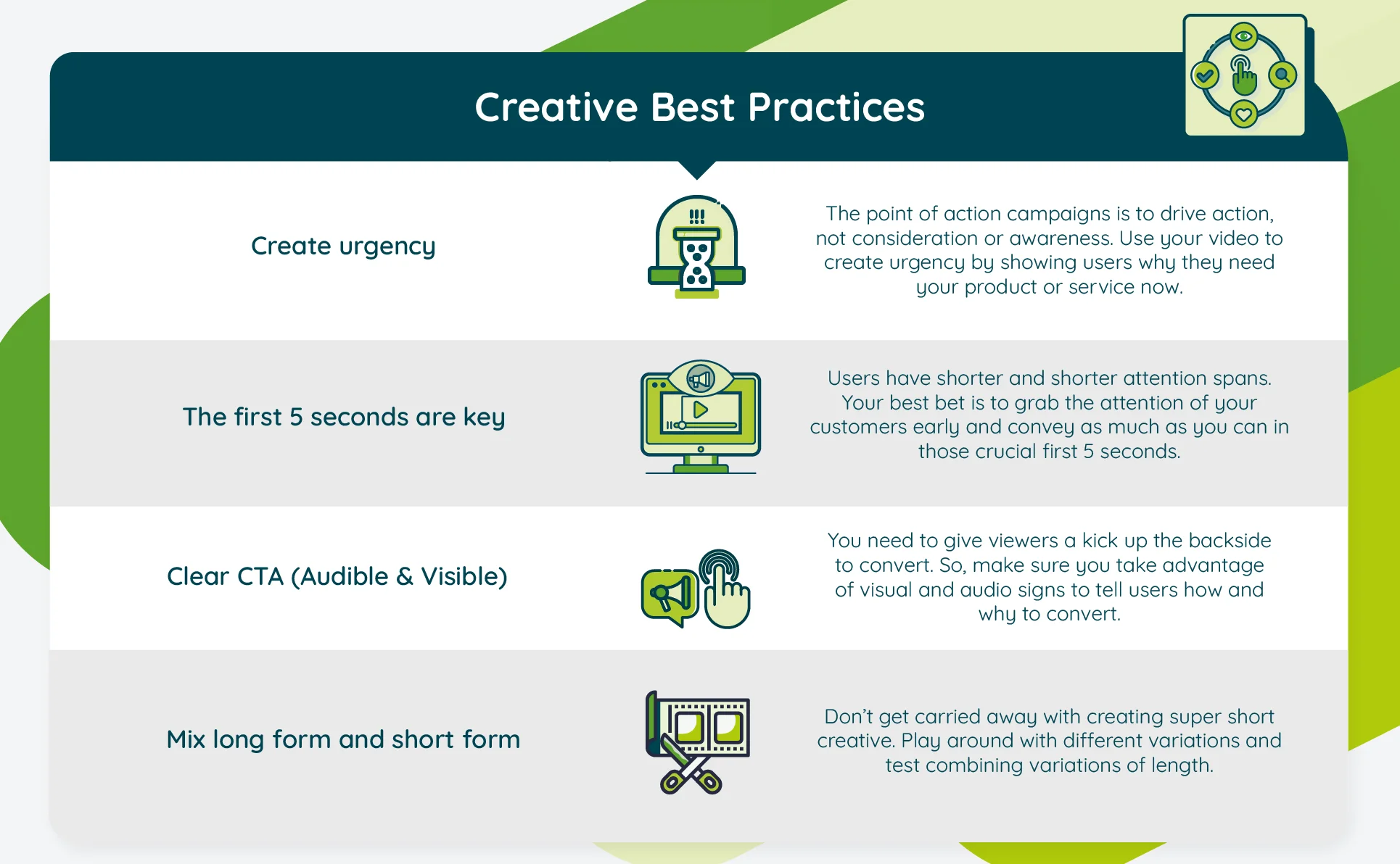Youtube Best Practice for Action
