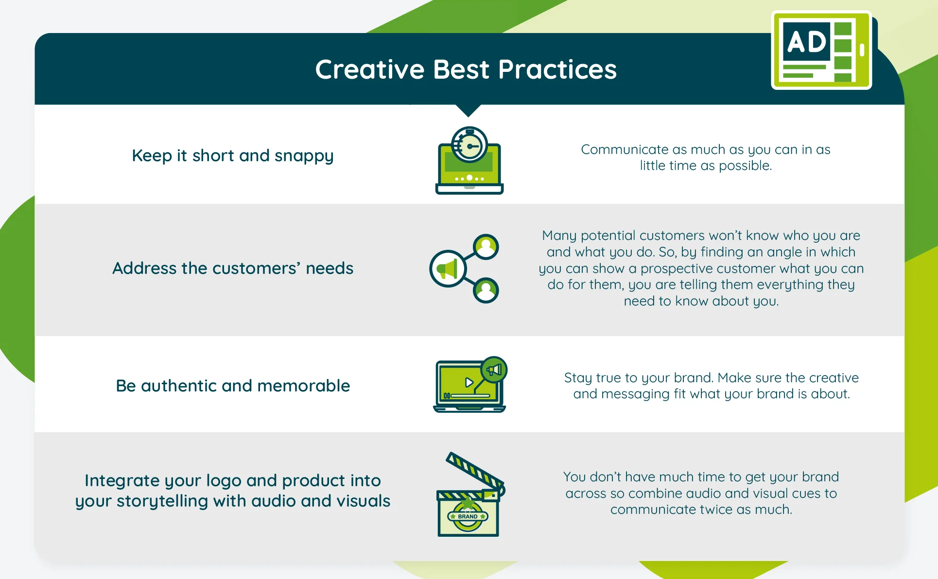 Youtube Best Practices for Brand Awareness