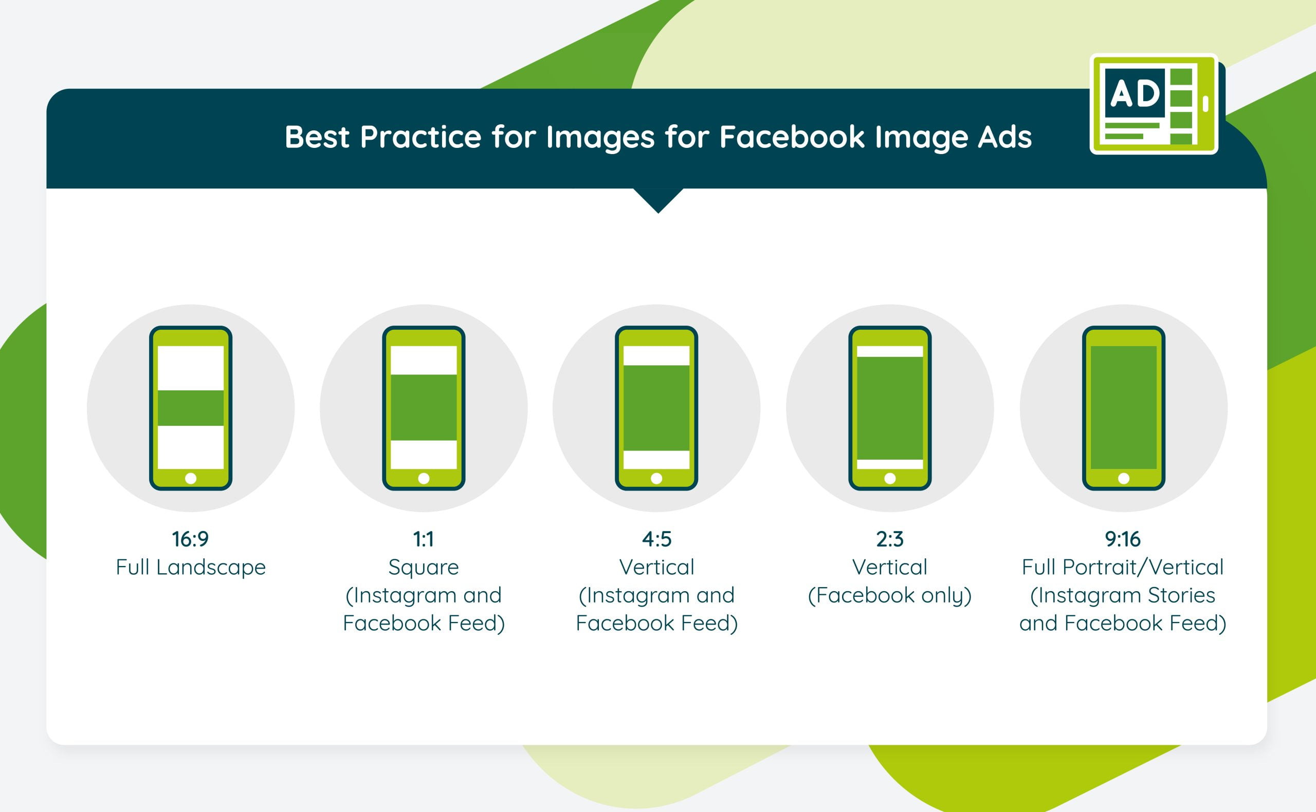 Facebook Creative Best Practice Sizes