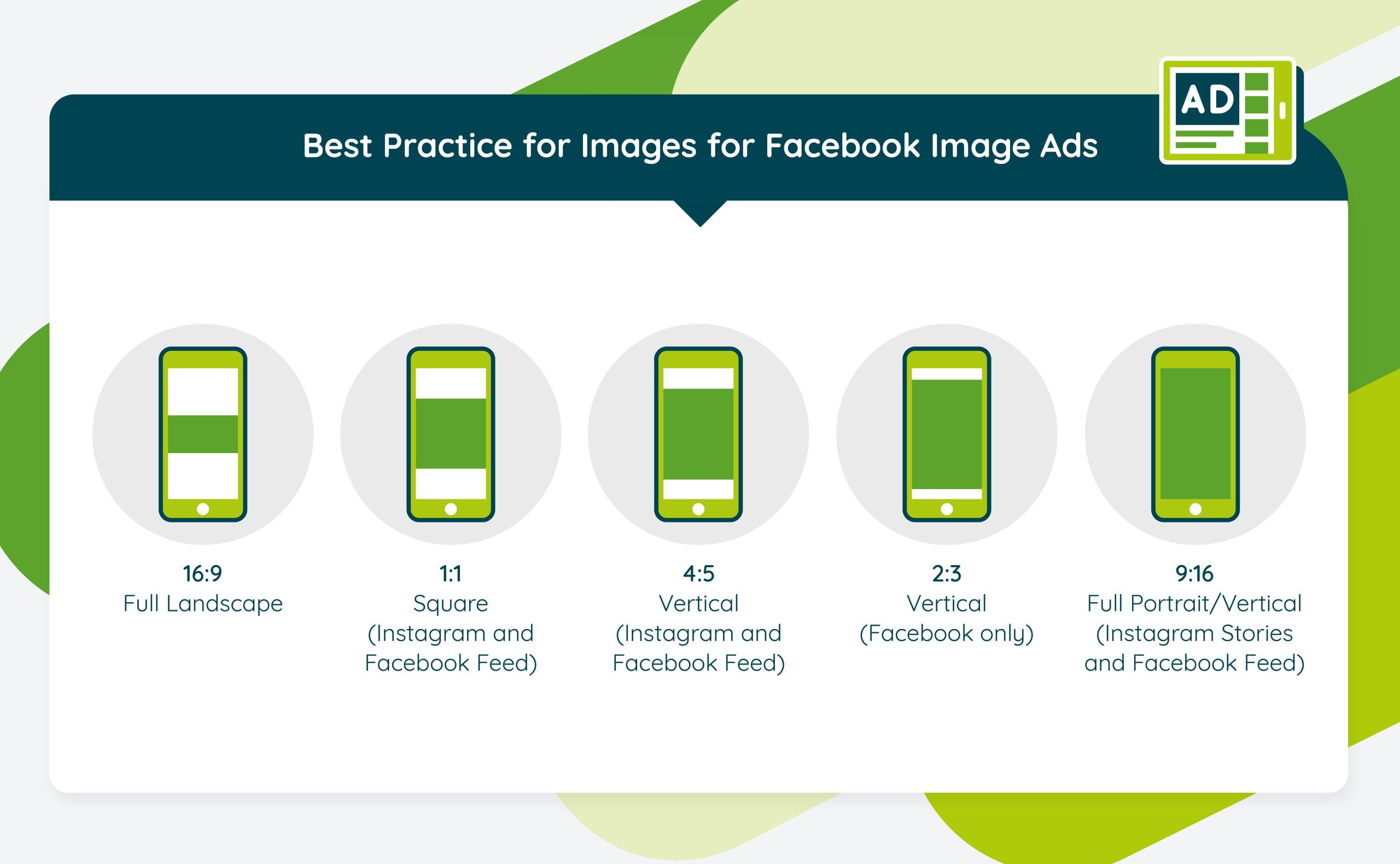 Facebook Creative Best Practice Sizes Facebook Creative Best Practice Sizes