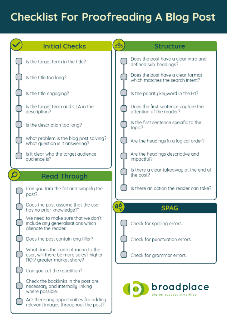 A checklist for proofreading a blog post