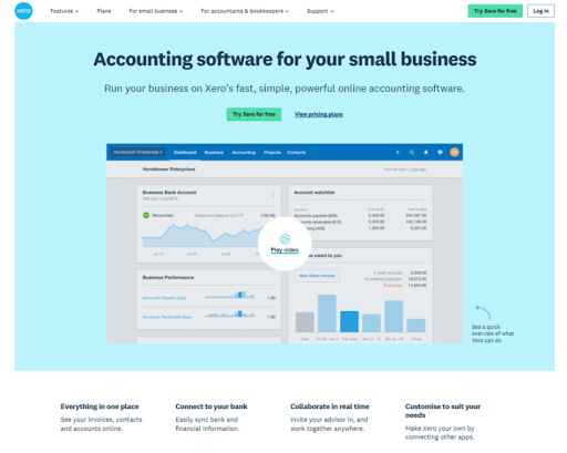 SaaS Landing Page Example - By Company Size Page